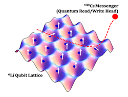 Machinedesign Com Sites Machinedesign com Files Uploads 2015 04 Optic Layers Machinedesign Com Sites Machinedesign com Files Uploads 2015 04 Optic Layers