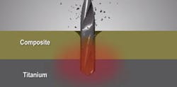 Machinedesign Com Sites Machinedesign com Files Uploads 2015 09 2 Machinedesign Com Sites Machinedesign com Files Uploads 2015 09 2
