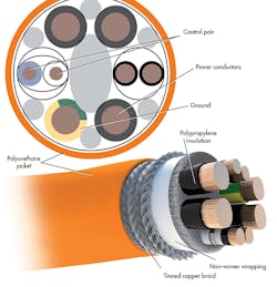 Machinedesign Com Sites Machinedesign com Files Uploads 2015 09 510 Mad11 Whats Inside 2 Machinedesign Com Sites Machinedesign com Files Uploads 2015 09 510 Mad11 Whats Inside 2