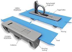 Machinedesign Com Sites Machinedesign com Files Uploads 2015 10 510 Mad10 11 Whats Inside Machinedesign Com Sites Machinedesign com Files Uploads 2015 10 510 Mad10 11 Whats Inside