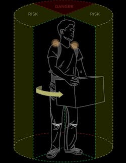 Machinedesign Com Sites Machinedesign com Files Uploads 2015 04 Capture 0 Machinedesign Com Sites Machinedesign com Files Uploads 2015 04 Capture 0