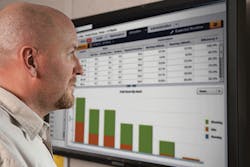 Machinedesign Com Sites Machinedesign com Files Uploads 2015 03 Cat Tech C10291365 1 Machinedesign Com Sites Machinedesign com Files Uploads 2015 03 Cat Tech C10291365 1