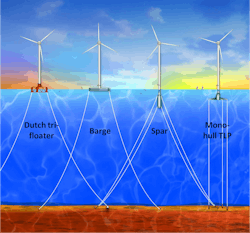 Machinedesign Com Sites Machinedesign com Files Uploads 2015 04 Designs1 Machinedesign Com Sites Machinedesign com Files Uploads 2015 04 Designs1