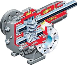 Machinedesign Com Sites Machinedesign com Files Uploads 2015 04 Rotary Gear Pump Machinedesign Com Sites Machinedesign com Files Uploads 2015 04 Rotary Gear Pump
