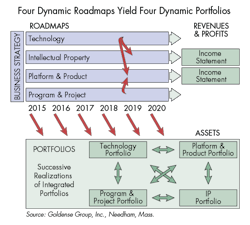 Machinedesign Com Sites Machinedesign com Files Uploads 2015 12 Dec Goldense Art Machinedesign Com Sites Machinedesign com Files Uploads 2015 12 Dec Goldense Art