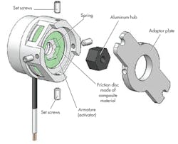 Machinedesign Com Sites Machinedesign com Files Uploads 2015 03 601 Mad10 12 Whats Inside Warner Machinedesign Com Sites Machinedesign com Files Uploads 2015 03 601 Mad10 12 Whats Inside Warner