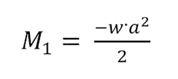 Machinedesign Com Sites Machinedesign com Files Uploads 2016 01 Beam Eq18 Machinedesign Com Sites Machinedesign com Files Uploads 2016 01 Beam Eq18