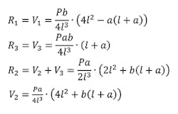 Machinedesign Com Sites Machinedesign com Files Uploads 2016 01 Beam Eq22 Machinedesign Com Sites Machinedesign com Files Uploads 2016 01 Beam Eq22