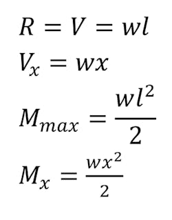 Machinedesign Com Sites Machinedesign com Files Uploads 2016 01 Beam Eq26 Machinedesign Com Sites Machinedesign com Files Uploads 2016 01 Beam Eq26