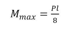Machinedesign Com Sites Machinedesign com Files Uploads 2016 01 Beam Eq8 Machinedesign Com Sites Machinedesign com Files Uploads 2016 01 Beam Eq8