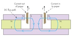 Machinedesign Com Sites Electronicdesign com Files Uploads 2015 12 0216 Ti Smart Amp F3 Machinedesign Com Sites Electronicdesign com Files Uploads 2015 12 0216 Ti Smart Amp F3