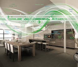 Machinedesign Com Sites Machinedesign com Files Uploads 2015 03 Green Peaks Home Machinedesign Com Sites Machinedesign com Files Uploads 2015 03 Green Peaks Home