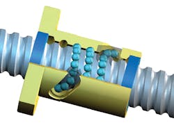 Machinedesign Com Sites Machinedesign com Files Uploads 2016 02 G3 Nut1 Machinedesign Com Sites Machinedesign com Files Uploads 2016 02 G3 Nut1