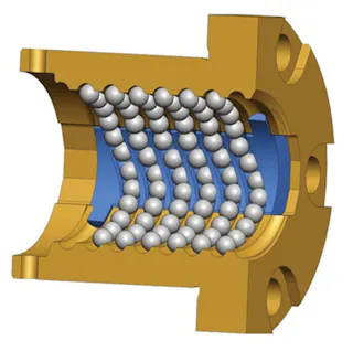 Ball-Screw Design: The Advantages of Internal Ball Returns | Machine Design