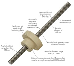 Machinedesign Com Sites Machinedesign com Files Uploads 2016 02 Whats Inside1 Machinedesign Com Sites Machinedesign com Files Uploads 2016 02 Whats Inside1