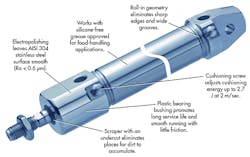 Machinedesign Com Sites Machinedesign com Files Uploads 2015 03 Aventics Machinedesign Com Sites Machinedesign com Files Uploads 2015 03 Aventics