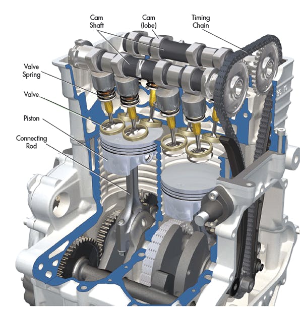 Lexus V8 Engine