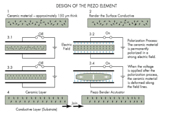 Machinedesign Com Sites Machinedesign com Files Uploads 2016 03 Polar Machinedesign Com Sites Machinedesign com Files Uploads 2016 03 Polar