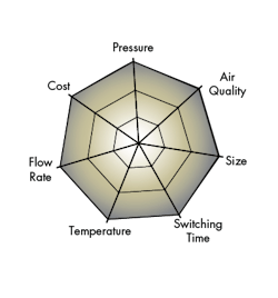 Machinedesign Com Sites Machinedesign com Files Uploads 2016 03 Properties Machinedesign Com Sites Machinedesign com Files Uploads 2016 03 Properties