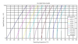 Machinedesign Com Sites Machinedesign com Files Uploads 2015 03 Ball Screw4 Machinedesign Com Sites Machinedesign com Files Uploads 2015 03 Ball Screw4