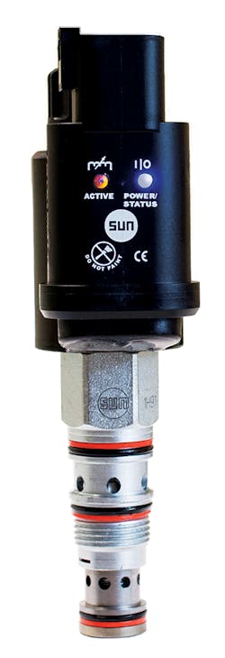 Machinedesign Com Sites Machinedesign com Files Uploads 2015 03 Bluetooth Coil Valve Machinedesign Com Sites Machinedesign com Files Uploads 2015 03 Bluetooth Coil Valve