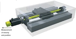 Machinedesign Com Sites Machinedesign com Files Uploads 2015 03 Main Mt 2 A Machinedesign Com Sites Machinedesign com Files Uploads 2015 03 Main Mt 2 A