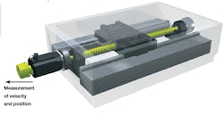 Machinedesign Com Sites Machinedesign com Files Uploads 2015 03 Main Mt 2 A Machinedesign Com Sites Machinedesign com Files Uploads 2015 03 Main Mt 2 A