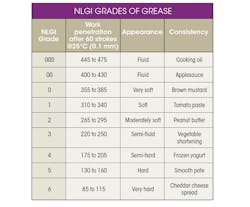 Machinedesign Com Sites Machinedesign com Files Uploads 2015 03 Table7 Machinedesign Com Sites Machinedesign com Files Uploads 2015 03 Table7