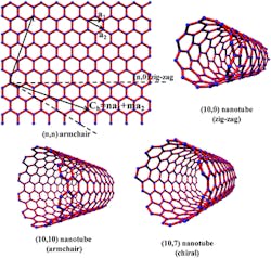 Machinedesign Com Sites Machinedesign com Files Uploads 2015 12 Structure Machinedesign Com Sites Machinedesign com Files Uploads 2015 12 Structure