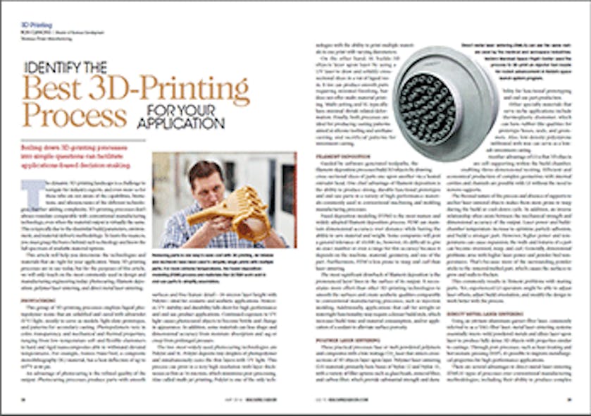 Machinedesign Com Sites Machinedesign com Files Uploads 2016 01 3 D Print