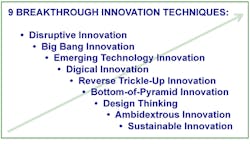 Machinedesign Com Sites Machinedesign com Files Uploads 2016 04 A121 9 Breakthrough Innovation Techniques Machinedesign Com Sites Machinedesign com Files Uploads 2016 04 A121 9 Breakthrough Innovation Techniques