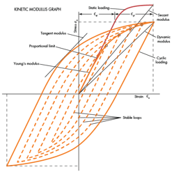 Machinedesign Com Sites Machinedesign com Files Uploads 2016 04 Kinetic Modulus Art Machinedesign Com Sites Machinedesign com Files Uploads 2016 04 Kinetic Modulus Art