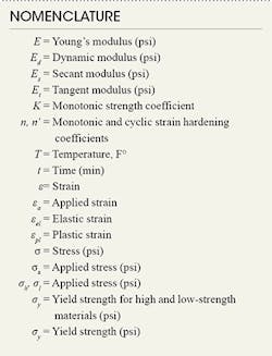 Machinedesign Com Sites Machinedesign com Files Uploads 2016 04 Nomenclature Machinedesign Com Sites Machinedesign com Files Uploads 2016 04 Nomenclature