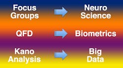 Machinedesign Com Sites Machinedesign com Files Uploads 2015 03 Goldense June Graphic Web Machinedesign Com Sites Machinedesign com Files Uploads 2015 03 Goldense June Graphic Web