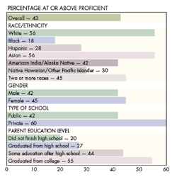 Machinedesign Com Sites Machinedesign com Files Uploads 2015 12 Above Or Below Proificient 0 Machinedesign Com Sites Machinedesign com Files Uploads 2015 12 Above Or Below Proificient 0