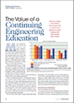 Machinedesign Com Sites Machinedesign com Files Uploads 2016 01 Education Machinedesign Com Sites Machinedesign com Files Uploads 2016 01 Education