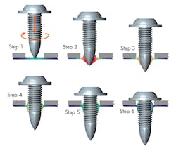 Machinedesign Com Sites Machinedesign com Files Uploads 2016 02 Graphic 1 Machinedesign Com Sites Machinedesign com Files Uploads 2016 02 Graphic 1