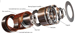 Machinedesign Com Sites Machinedesign com Files Uploads 2016 05 24 03 Gm Volt Motor Machinedesign Com Sites Machinedesign com Files Uploads 2016 05 24 03 Gm Volt Motor