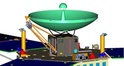 Machinedesign Com Sites Machinedesign com Files Uploads 2015 12 Gravity Machinedesign Com Sites Machinedesign com Files Uploads 2015 12 Gravity