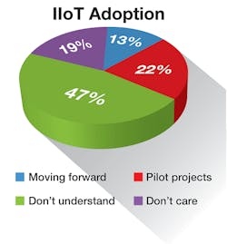 Machinedesign Com Sites Machinedesign com Files Uploads 2016 02 Figure 1 Machinedesign Com Sites Machinedesign com Files Uploads 2016 02 Figure 1