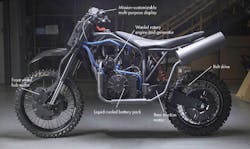 Machinedesign Com Sites Machinedesign com Files Uploads 2016 02 Fig2 Web Machinedesign Com Sites Machinedesign com Files Uploads 2016 02 Fig2 Web