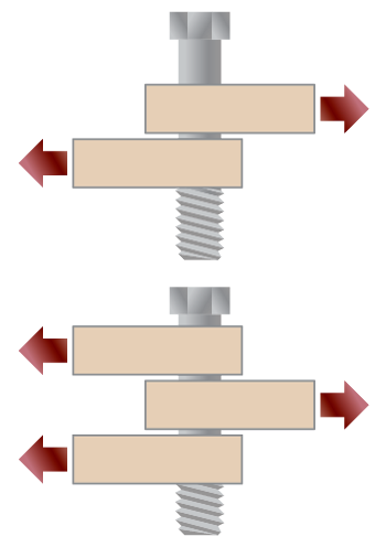 What&rsquo;s the Difference Between Bearing, Shear, and Tear-Out Stress 