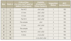 Machinedesign Com Sites Machinedesign com Files Uploads 2015 03 Defect Catalog Bottom Machinedesign Com Sites Machinedesign com Files Uploads 2015 03 Defect Catalog Bottom
