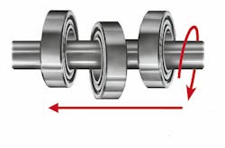 Machinedesign Com Sites Machinedesign com Files Uploads 2016 02 Graphic 7 Box 1 Cropped Machinedesign Com Sites Machinedesign com Files Uploads 2016 02 Graphic 7 Box 1 Cropped