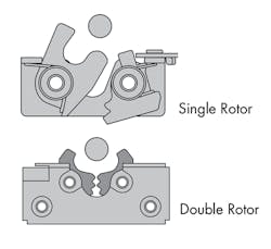 Machinedesign Com Sites Machinedesign com Files Uploads 2016 07 07 Graphic Web5 Machinedesign Com Sites Machinedesign com Files Uploads 2016 07 07 Graphic Web5