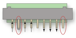 Machinedesign Com Sites Machinedesign com Files Uploads 2016 02 Battery Interconnect Pin Diagram Machinedesign Com Sites Machinedesign com Files Uploads 2016 02 Battery Interconnect Pin Diagram