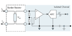 Machinedesign Com Sites Machinedesign com Files Uploads 2016 02 Pumps 5 Machinedesign Com Sites Machinedesign com Files Uploads 2016 02 Pumps 5