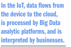 Machinedesign Com Sites Machinedesign com Files Uploads 2016 07 18 Pullquote260px 5 Machinedesign Com Sites Machinedesign com Files Uploads 2016 07 18 Pullquote260px 5