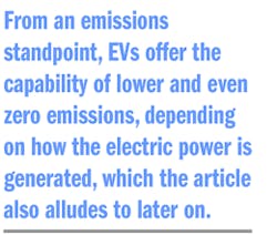 Machinedesign Com Sites Machinedesign com Files Uploads 2016 07 18 Pullquote260px 6 Machinedesign Com Sites Machinedesign com Files Uploads 2016 07 18 Pullquote260px 6