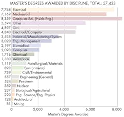 Machinedesign Com Sites Machinedesign com Files Uploads 2016 07 Master Machinedesign Com Sites Machinedesign com Files Uploads 2016 07 Master